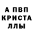 МЕТАДОН кристалл Areegyol